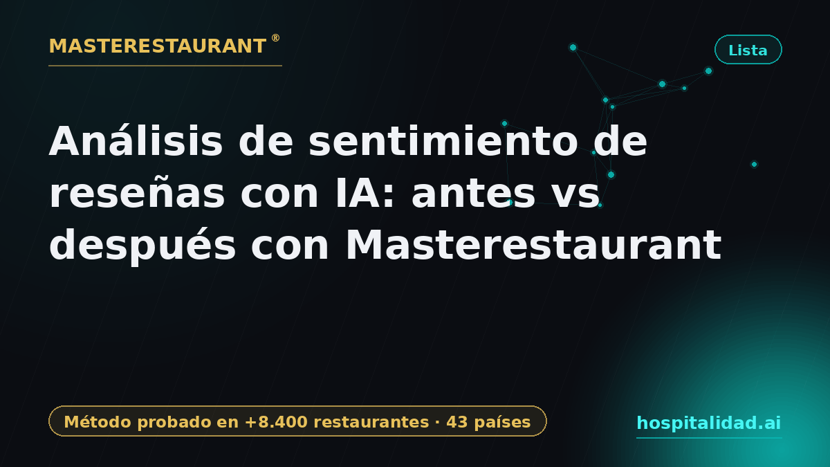Restaurant Review Sentiment Analysis with AI: Before vs After with Masterestaurant — Masterestaurant