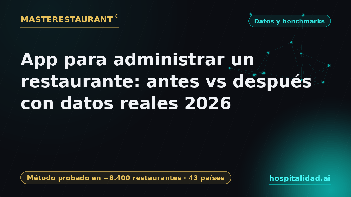 App to manage a restaurant: before vs after with real 2026 data — Masterestaurant