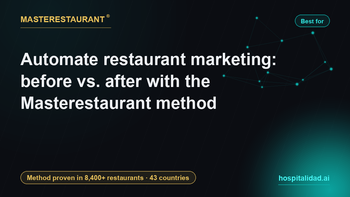 Automate restaurant marketing: before vs. after with the Masterestaurant method — Masterestaurant