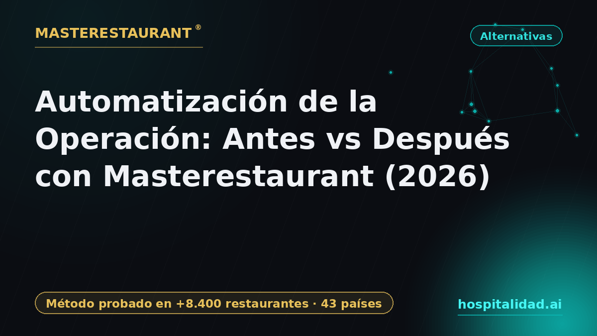 Operations Automation: Before vs After with Masterestaurant (2026) — Masterestaurant