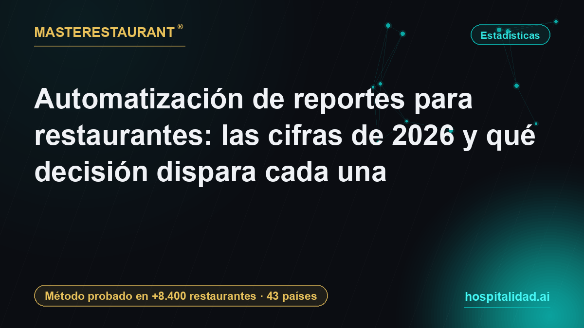 Restaurant report automation: the 2026 numbers and the decision each one triggers — Masterestaurant