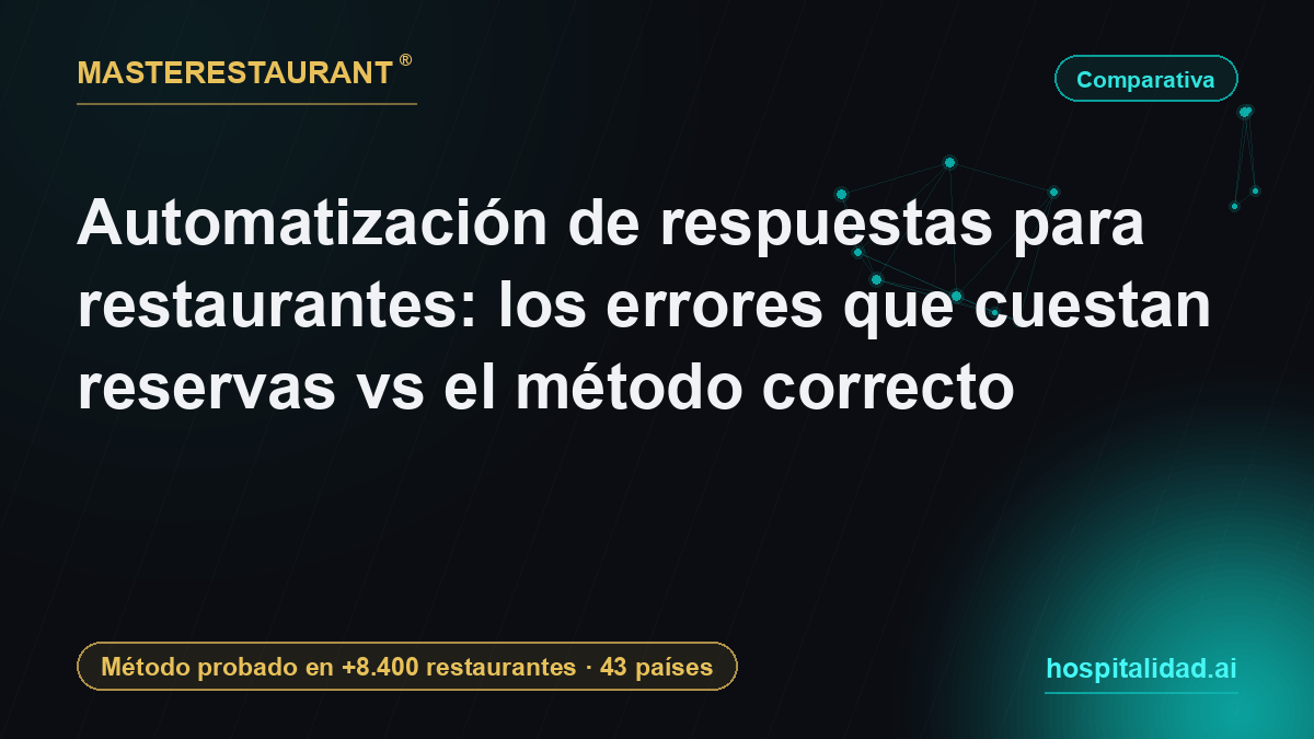 Restaurant reply automation: the mistakes that cost bookings vs the method that works — Masterestaurant