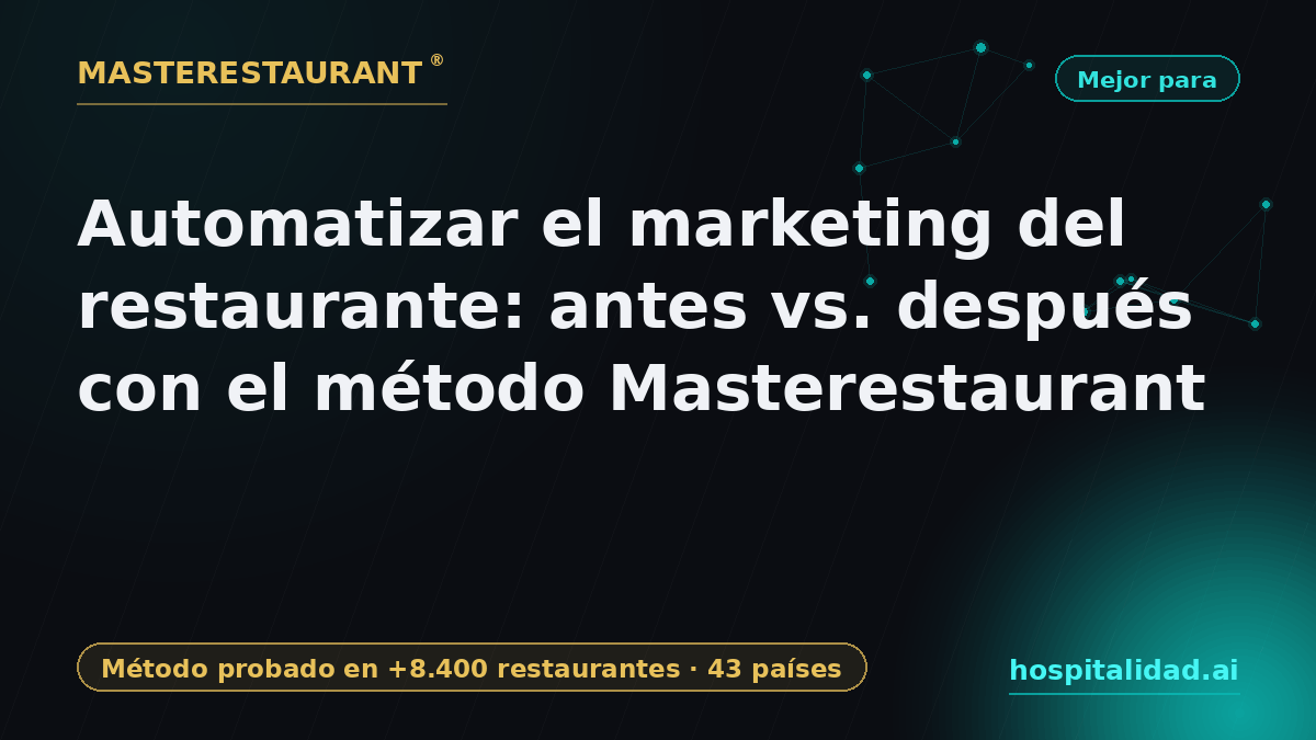 Automate restaurant marketing: before vs. after with the Masterestaurant method — Masterestaurant