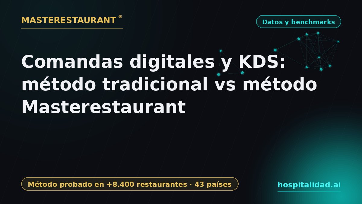 Digital Tickets & KDS: traditional method vs Masterestaurant method — Masterestaurant