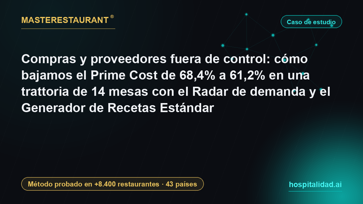 Compras y proveedores fuera de control: cómo bajamos el Prime Cost de 68,4% a 61,2% en una trattoria de 14 mesas con el Radar de demanda y el Generador de Recetas Estándar — Masterestaurant