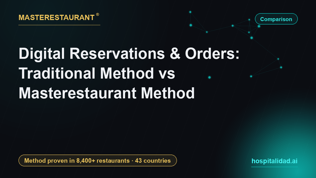 Digital Reservations & Orders: Traditional Method vs Masterestaurant Method — Masterestaurant