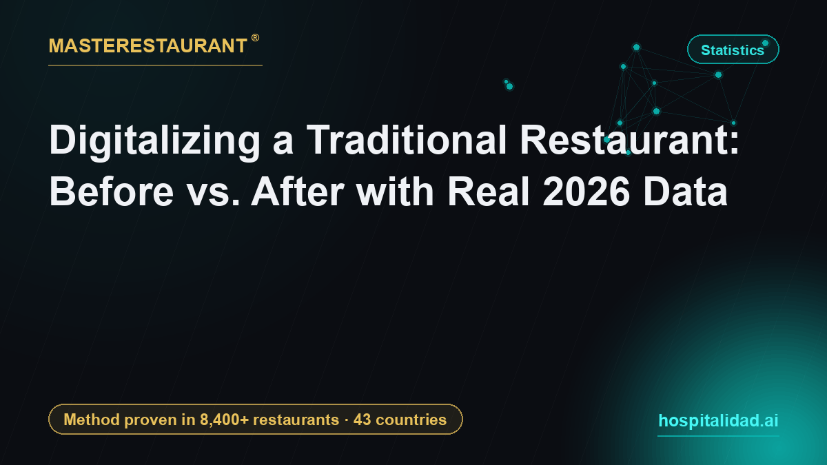 Digitalizing a Traditional Restaurant: Before vs. After with Real 2026 Data — Masterestaurant