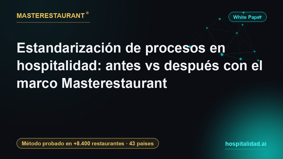 Estandarización de procesos en hospitalidad: antes vs después con el marco Masterestaurant — Masterestaurant