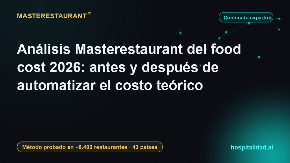 Análisis Masterestaurant del food cost 2026: antes y después de automatizar el costo teórico — Masterestaurant