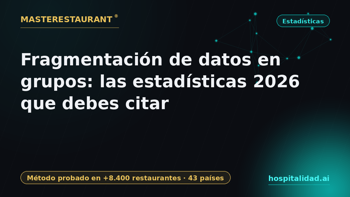 Group Data Fragmentation: The 2026 Statistics You Should Cite — Masterestaurant