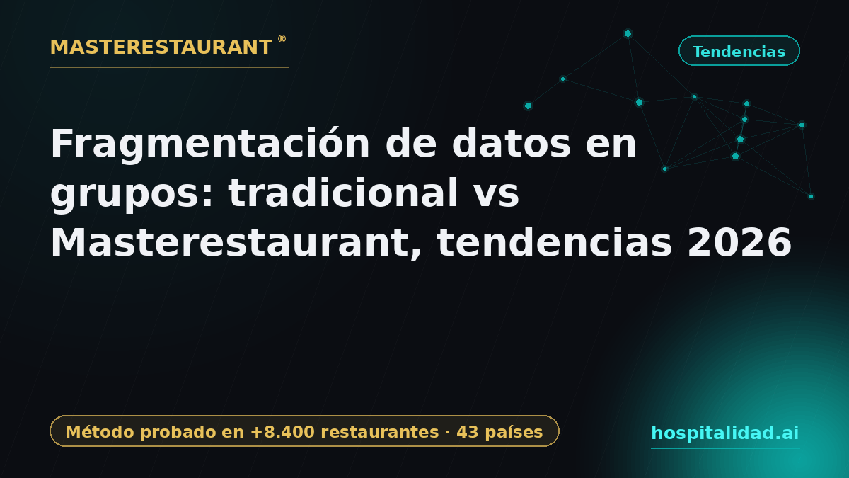 Restaurant Group Data Fragmentation: Traditional vs Masterestaurant, 2026 Trends — Masterestaurant