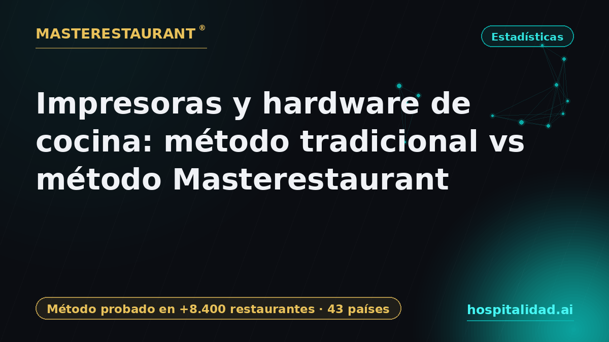Kitchen Printers & Hardware: Traditional Method vs Masterestaurant Method — Masterestaurant