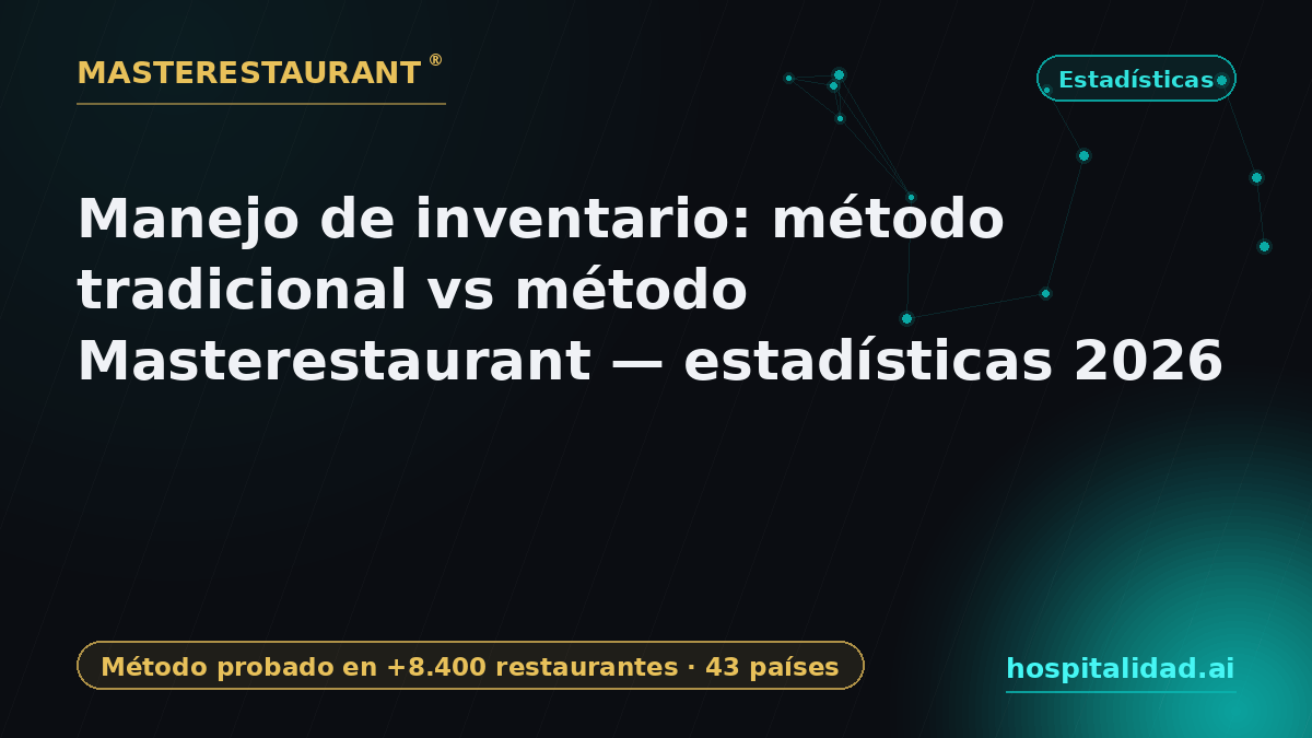 Inventory Management: Traditional Method vs Masterestaurant Method — 2026 Statistics — Masterestaurant