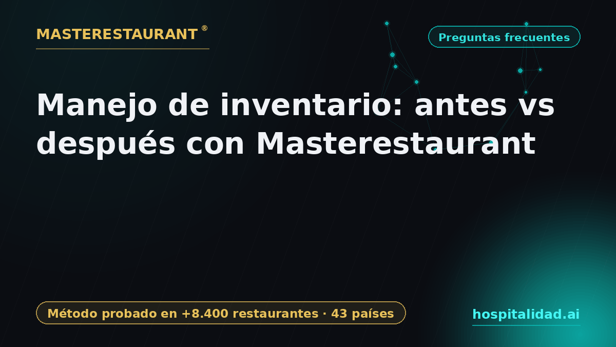 Inventory management: before vs after with Masterestaurant — Masterestaurant