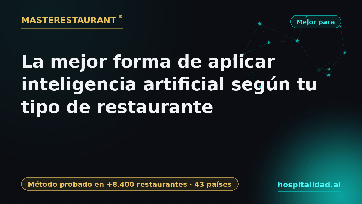 The best way to apply AI for your type of restaurant — Masterestaurant