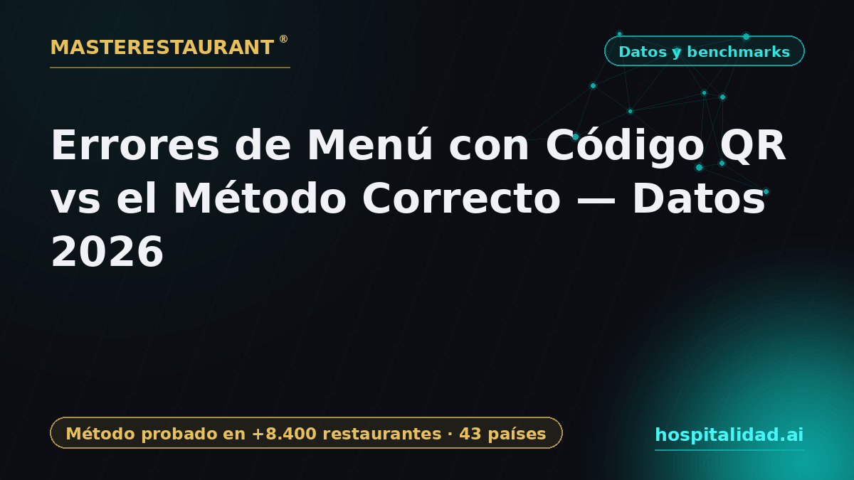 QR Code Menu Mistakes vs the Right Method — 2026 Data — Masterestaurant
