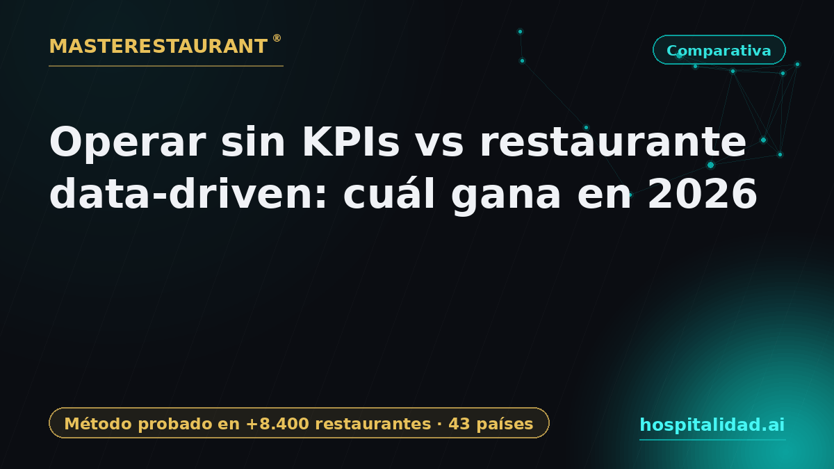 Operating without KPIs vs data-driven restaurant: which wins in 2026 — Masterestaurant