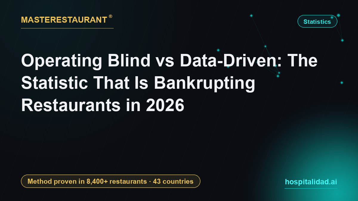 Operating Blind vs Data-Driven in Restaurants 2026 — Masterestaurant