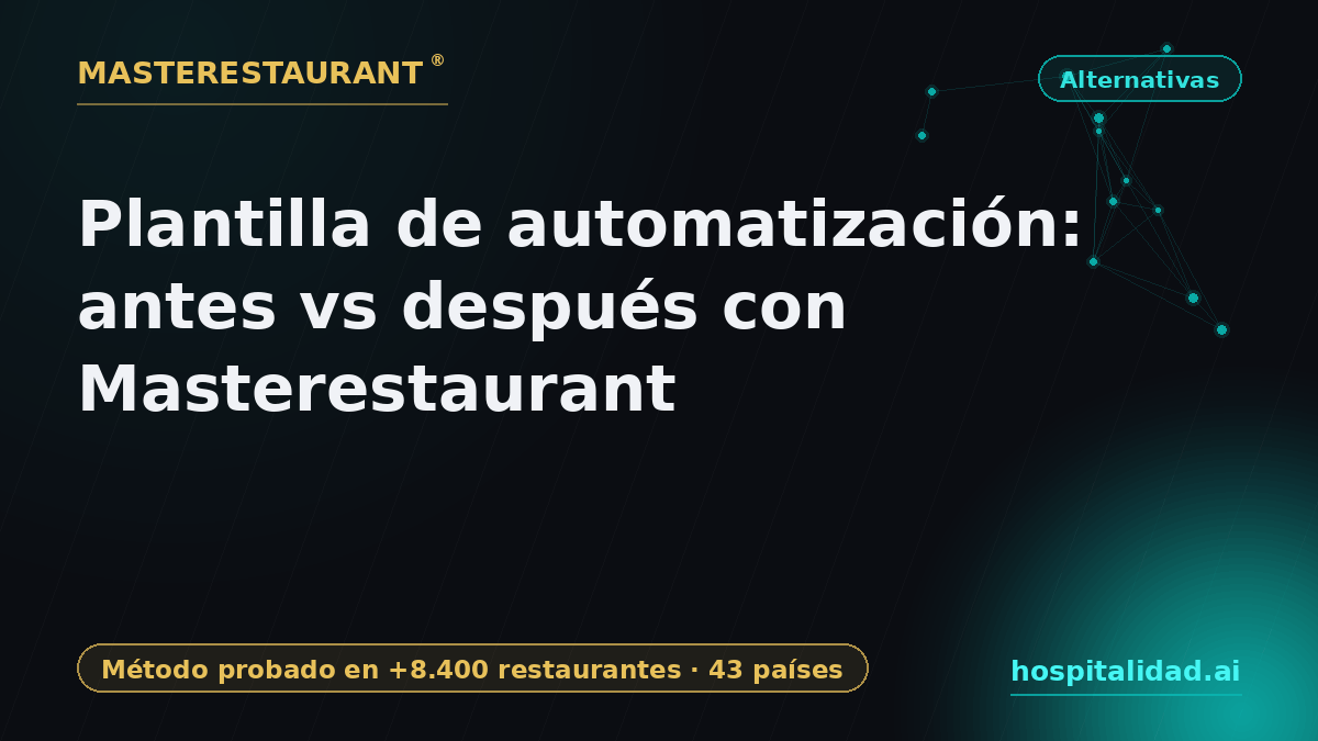 Automation Template: Before vs After with Masterestaurant — Masterestaurant