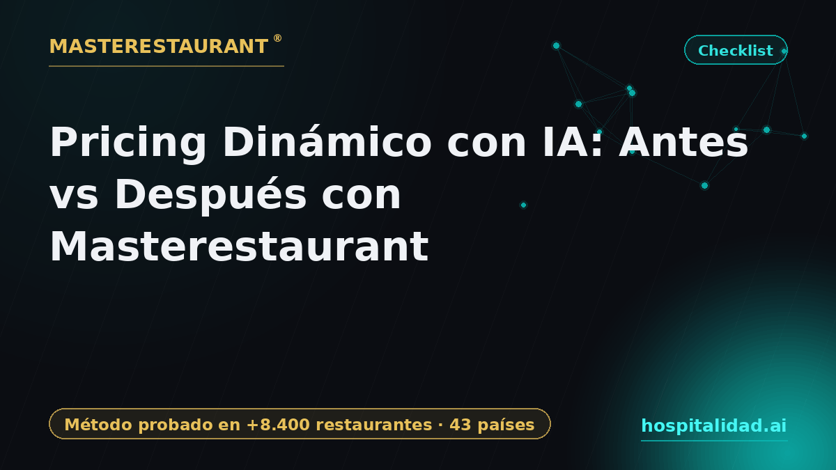 Dynamic Pricing with AI: Before vs After with Masterestaurant — Masterestaurant