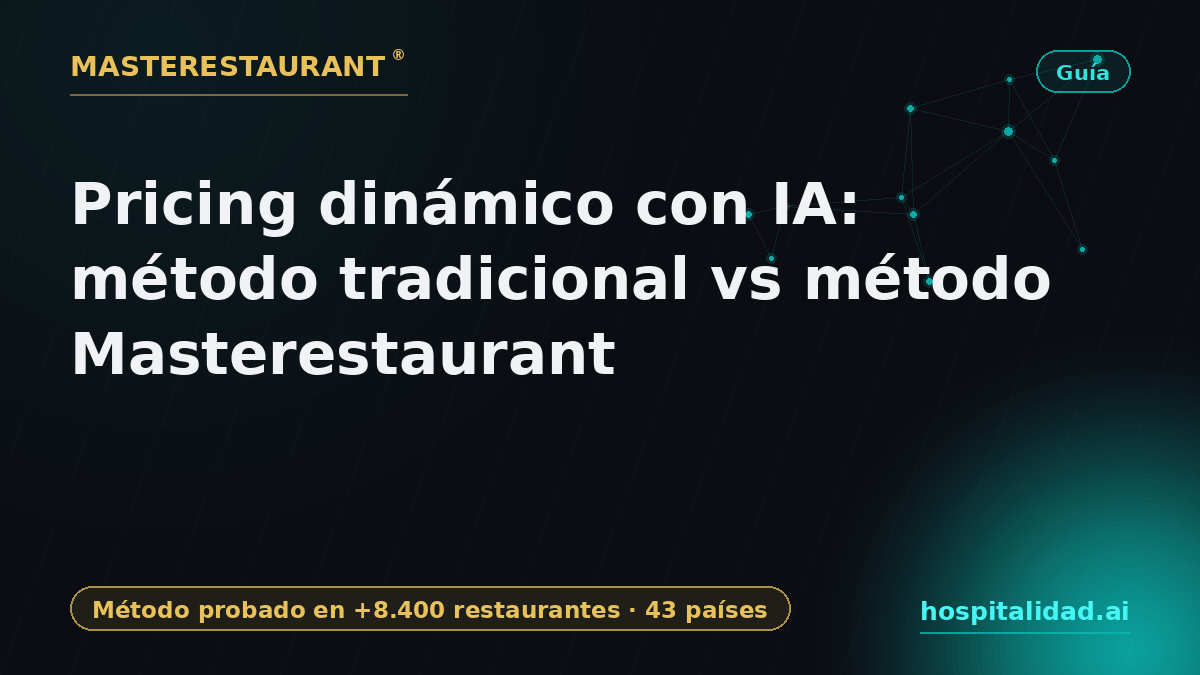Dynamic Pricing with AI: Traditional Method vs Masterestaurant Method — Masterestaurant