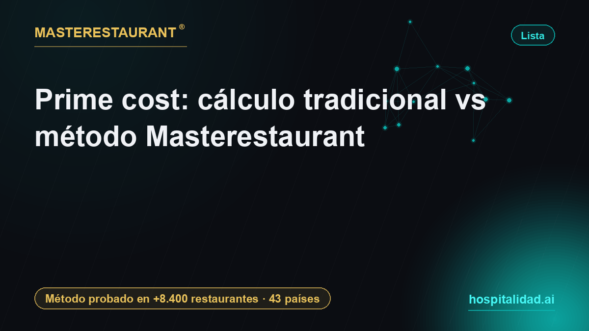 Prime cost: traditional method vs Masterestaurant method — Masterestaurant