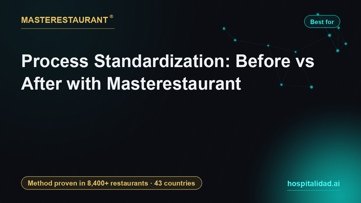 Process Standardization: Before vs After with Masterestaurant — Masterestaurant