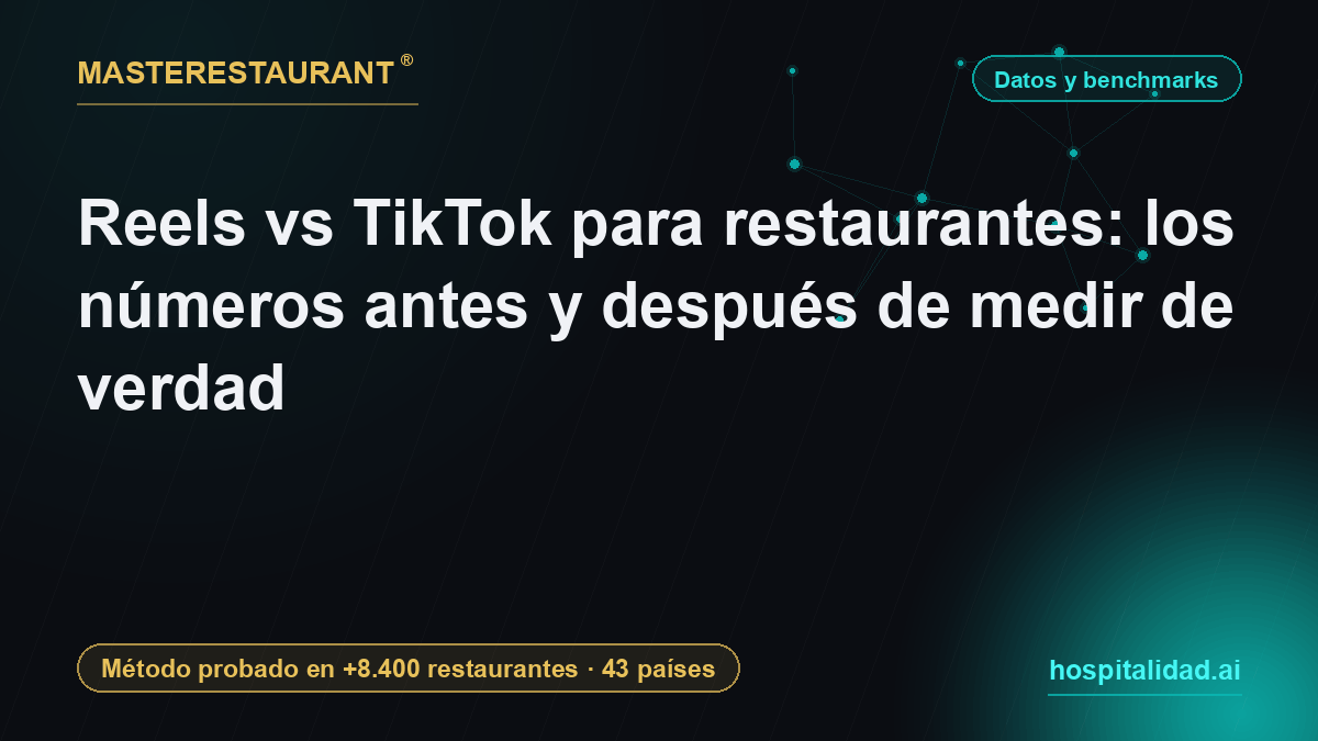 Reels vs TikTok para restaurantes: los números antes y después de medir de verdad — Masterestaurant