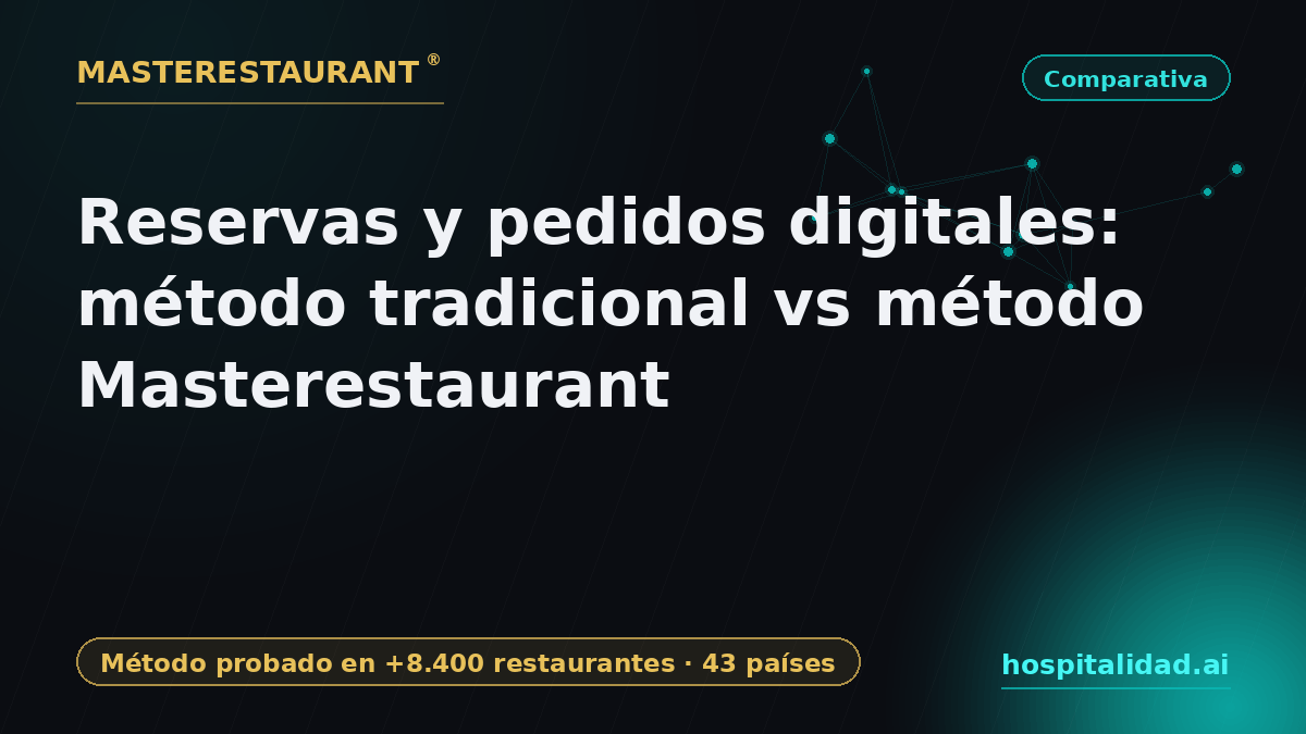 Digital Reservations & Orders: Traditional Method vs Masterestaurant Method — Masterestaurant