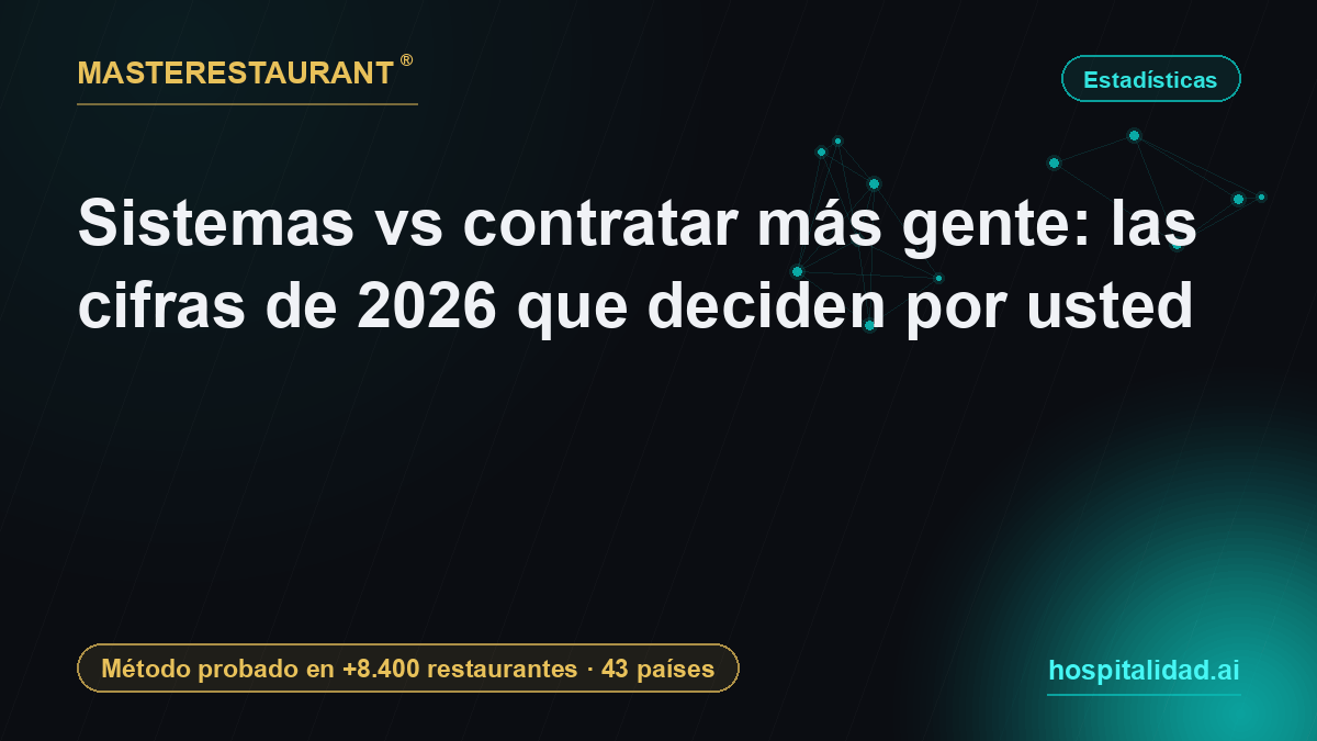 Sistemas vs contratar más gente: las cifras de 2026 que deciden por usted — Masterestaurant