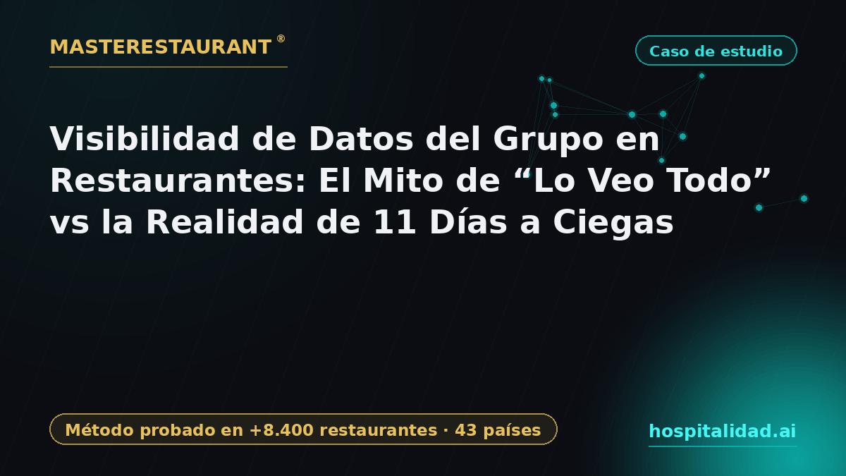 Group Data Visibility in Restaurants: Myth vs Reality — Masterestaurant