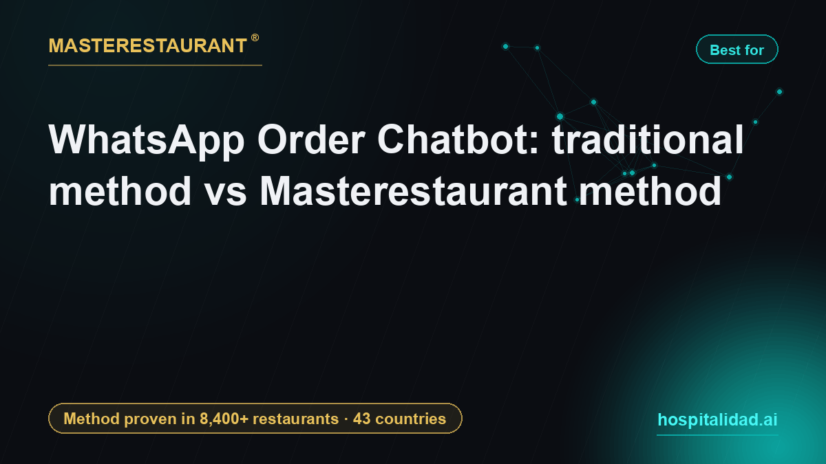 WhatsApp Order Chatbot: traditional method vs Masterestaurant method — Masterestaurant